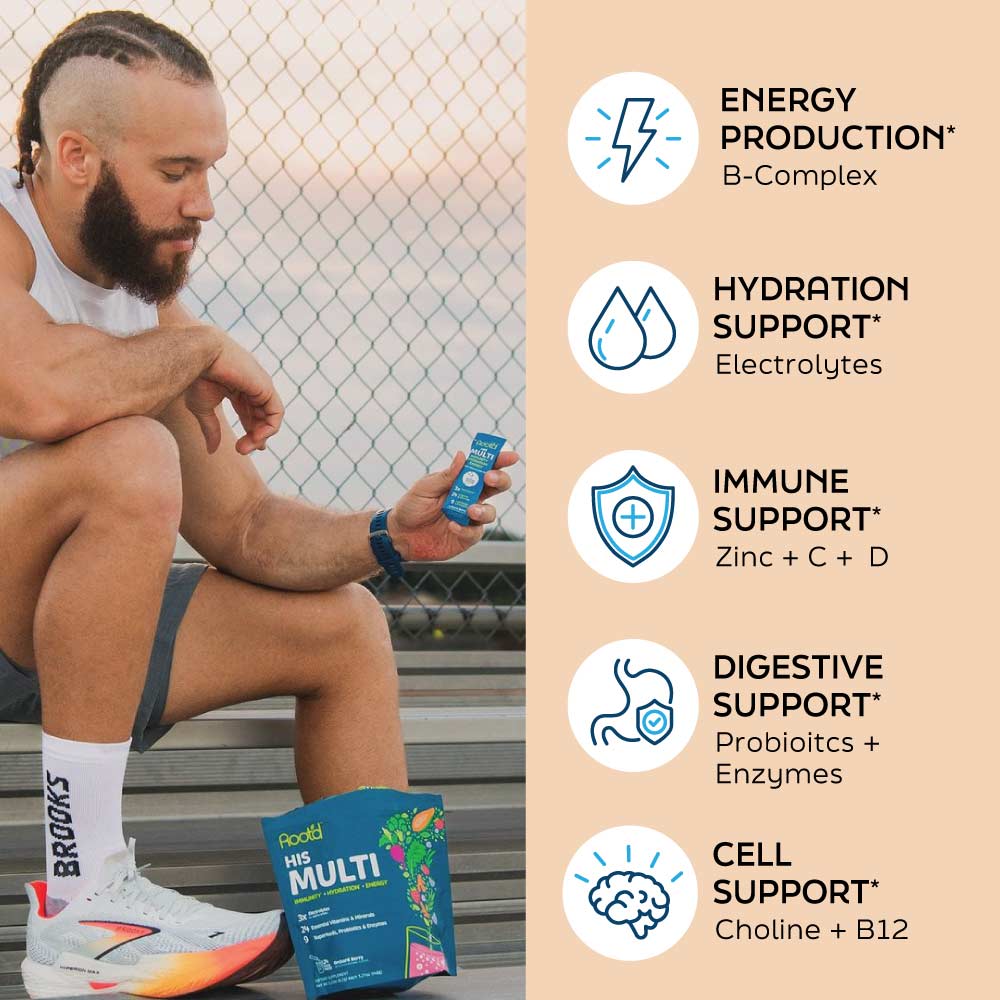 Advanced Daily Nutrition - Formulated for Men